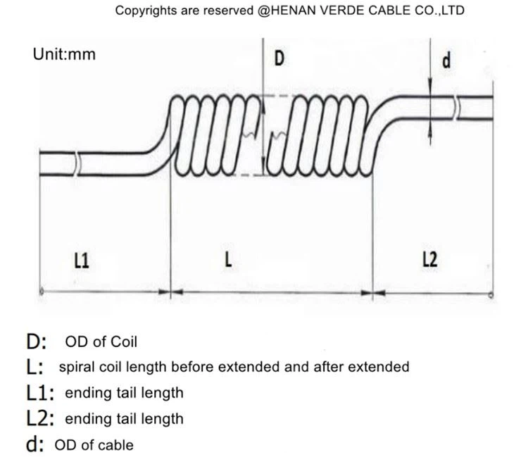 Spiral Coiled Cable price