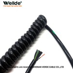 Cablu spiralat 20AWG 18 miezuri